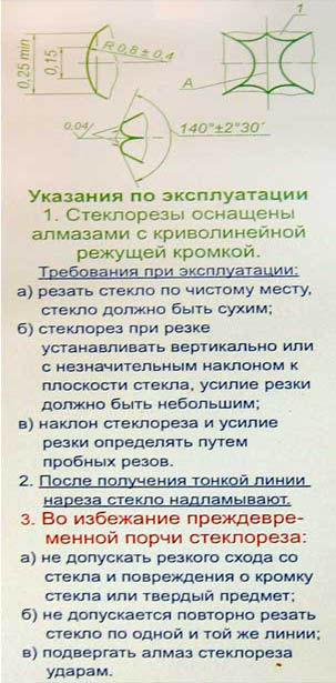 1стеклорез 1.jpg