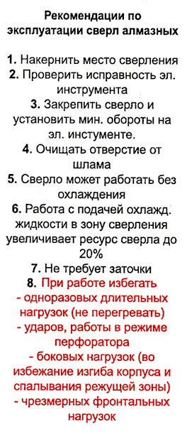 2сверло експлуатация.gif